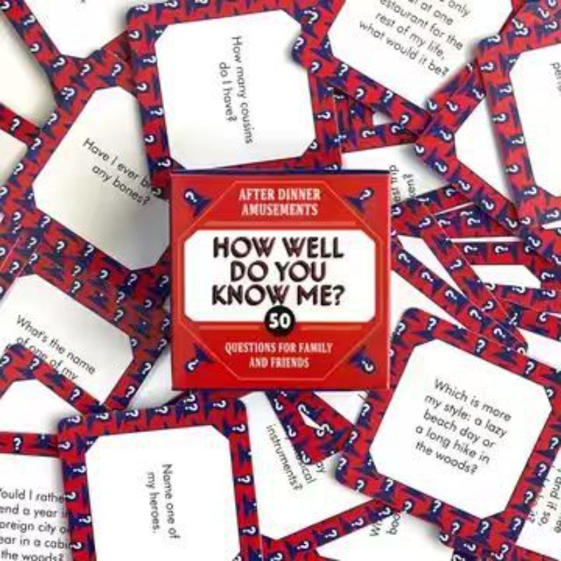 How Well Do You Know Me? 50 Qu - огляд і ціна Board Game Question